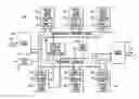 Fig. 01 - Hierarchically-scalable reconfigurable integrated circuit architecture with unit delay modules