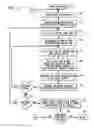 Fig. 11 - Hierarchically-scalable reconfigurable integrated circuit architecture with unit delay modules