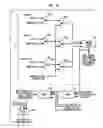 Fig. 13 - Hierarchically-scalable reconfigurable integrated circuit architecture with unit delay modules