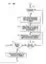 Fig. 15 - Hierarchically-scalable reconfigurable integrated circuit architecture with unit delay modules