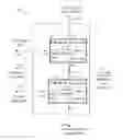 Fig. 01 - LOGIC CIRCUIT AND METHOD OF LOGIC CIRCUIT DESIGN