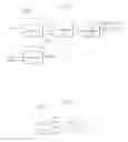Fig. 08 - Command buffer circuit of semiconductor apparatus