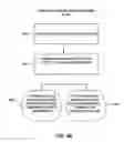 Fig. 07 - Gain control with multiple integrators