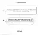 Fig. 10 - Gain control with multiple integrators