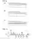 Fig. 09 - Duplexer