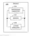 Fig. 01 - Resistive switches