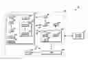 Fig. 01 - Bridge between security system and appliances