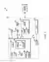 Fig. 02 - Bridge between security system and appliances