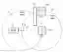 Fig. 01 - Strong passive ad-hoc radio-frequency identification