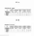 Fig. 06 - Medication history management system and method