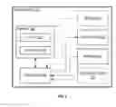 Fig. 04 - Associative object tracking systems and methods