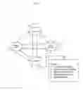 Fig. 09 - System and method for controlling a connection of a meter to a power line
