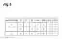 Fig. 07 - A/D conversion integrated circuit