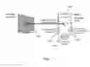 Fig. 02 - DETERMINING USER INTENT FROM POSITION AND ORIENTATION INFORMATION