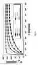 Fig. 07 - Electrically small, source direction resolving antennas
