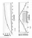 Fig. 09 - Electrically small, source direction resolving antennas
