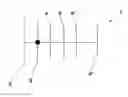 Fig. 01 - Antenna arrangement