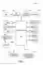 Fig. 02 - Multi-display mobile device