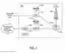 Fig. 04 - Multi-display mobile device