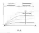 Fig. 09 - Display device and method of driving the same