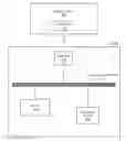 Fig. 01 - Input Panel on a Display Device
