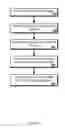 Fig. 09 - Haptic feedback to abnormal computing events