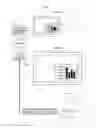 Fig. 11 - SCREEN OPERATION SYSTEM