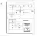 Fig. 01 - Performing actions on a computing device using a contextual keyboard