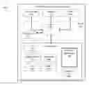 Fig. 01 - Systems and methods for using entered text to access and process contextual information
