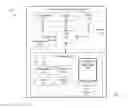 Fig. 02 - Systems and methods for using entered text to access and process contextual information