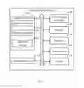 Fig. 02 - Portable electronic device and unlocking method using stylus