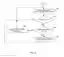 Fig. 05 - Portable electronic device and method of controlling same