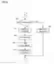 Fig. 09 - DISPLAY CONTROL APPARATUS