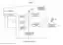 Fig. 02 - Moving an object by drag operation on a touch panel