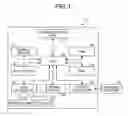 Fig. 02 - Data retrieval apparatus and data retrieval method
