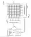 Fig. 07 - Dual mode touchpad with a low power mode using a proximity detection mode