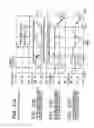 Fig. 22 - Output circuit, data driver, and display device