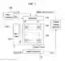 Fig. 02 - LIQUID CRYSTAL DISPLAY AND INVERSION DRIVING METHOD