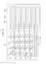 Fig. 05 - LIQUID CRYSTAL DISPLAY AND INVERSION DRIVING METHOD
