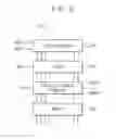 Fig. 07 - DISPLAY SUBSTRATE, DISPLAY PANEL AND DISPLAY DEVICE