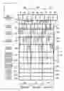 Fig. 01 - Semiconductor device, liquid crystal display panel, and mobile information terminal