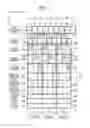 Fig. 02 - Semiconductor device, liquid crystal display panel, and mobile information terminal
