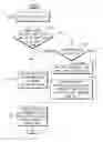 Fig. 01 - METHOD OF DRIVING DISPLAY PANEL AND DISPLAY APPARATUS FOR PERFORMING THE SAME