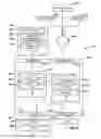 Fig. 07 - System, apparatus, and method for utilizing geographic information systems