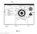 Fig. 02 - Maintaining graphical presentations based on user customizations