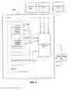 Fig. 05 - Maintaining graphical presentations based on user customizations