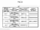 Fig. 09 - Display control apparatus, display control method, non-transitory computer readable recording medium and integrated circuit