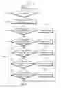 Fig. 06 - Method for compensating data and display apparatus for performing the method