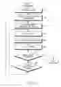 Fig. 06 - METHOD AND APPARATUS FOR SELECTIVE DISPLAY