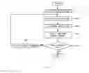Fig. 05 - Flexible display device and method for changing display area